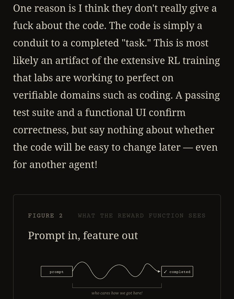 A black background with white text discussing why code is often treated as a mere conduit to a completed task, attributed to extensive RL training. Below the text is a diagram labeled "FIGURE 2 WHAT THE REWARD FUNCTION SEES," showing a flow from "prompt" to "completed" with a wavy line, and a caption below reading "who cares how we got here!"