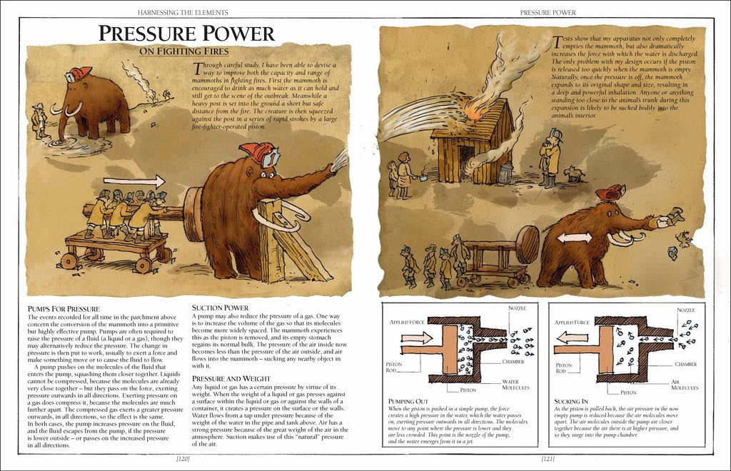 A two-page spread from a science magazine or book, illustrating the concept of "Pressure Power" in the context of fighting fires, featuring cartoon mammoths with pumps and a piston mechanism, along with diagrams showing how pressure and suction work.
