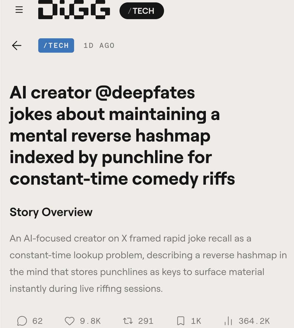 A screenshot of a Digg tech article headline reading "AI creator @deepfates jokes about maintaining a mental reverse hashmap indexed by punchline for constant-time comedy riffs," with a brief story overview below and social media engagement metrics at the bottom.
