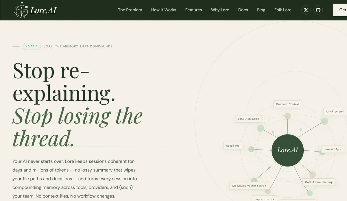 A screenshot of the Lore.AI website homepage, featuring a large heading "Stop re-explaining. Stop losing the thread." and a central diagram illustrating Lore.AI's features like Gradient Context, Lore Distillation, and Cost-Aware Caching, all connected to the central "Lore.AI" node.