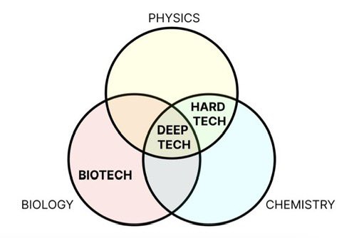 1745880628644774098-0