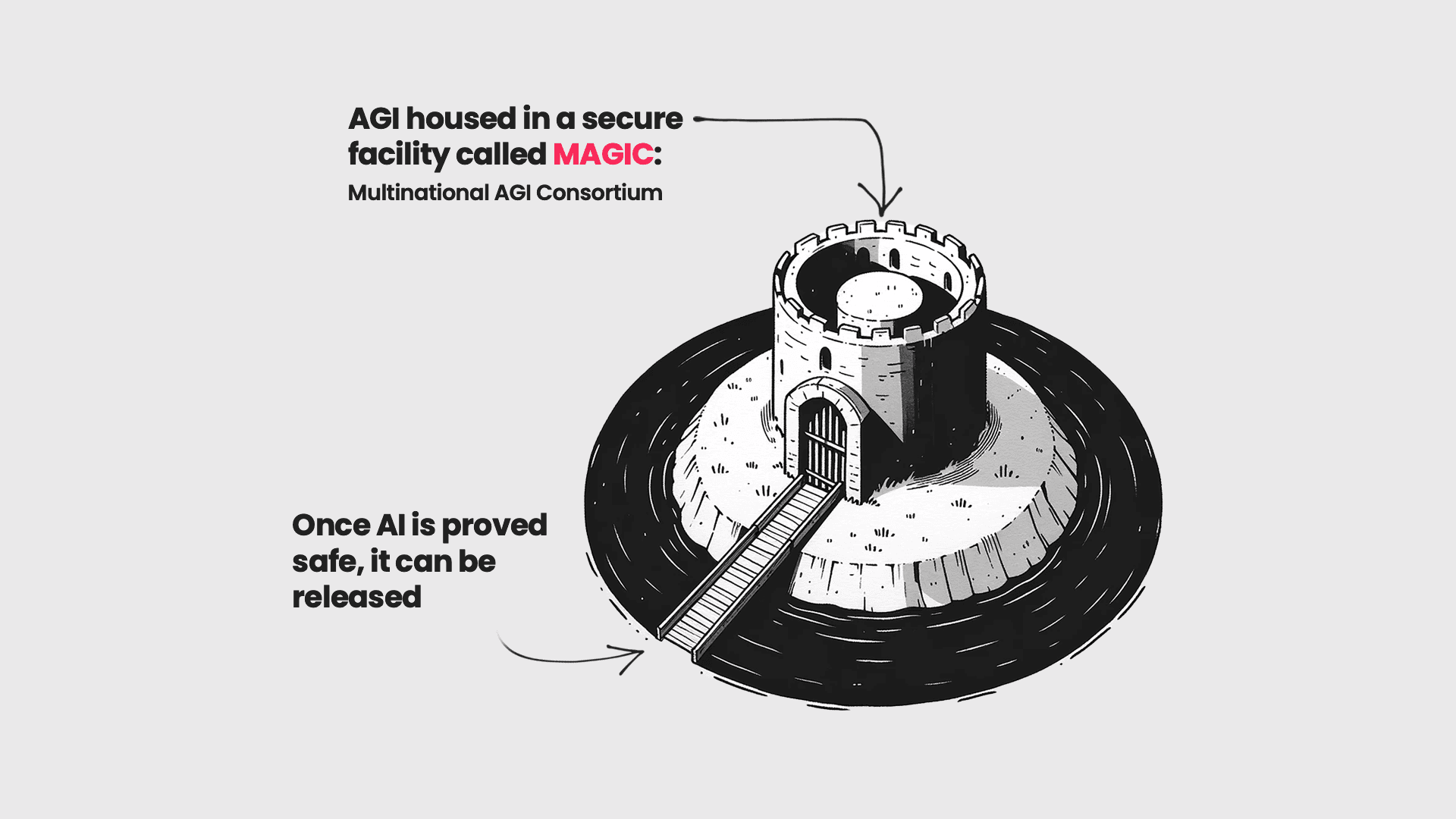 1770521795998925134-0