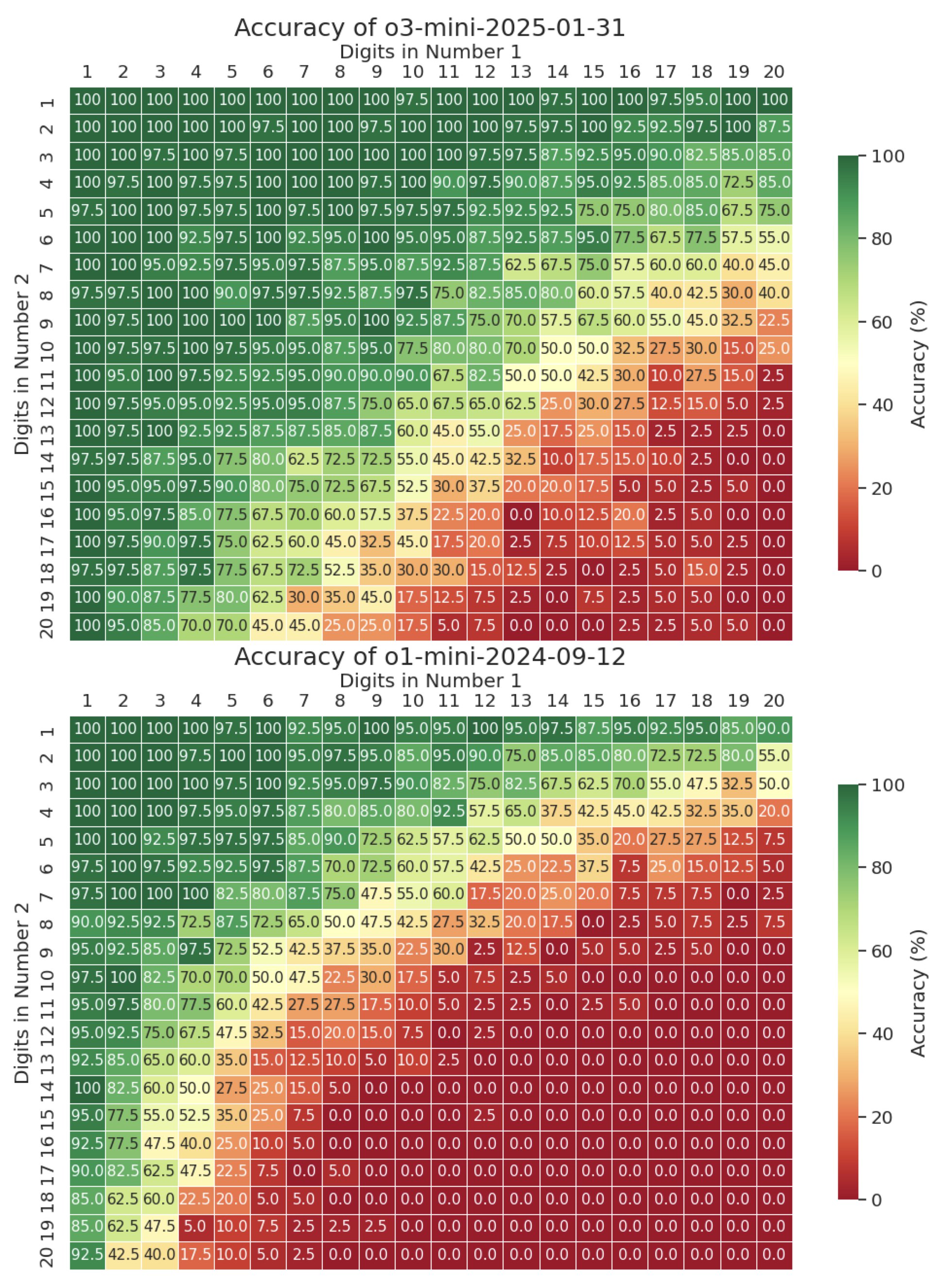 1889704768135905332-0
