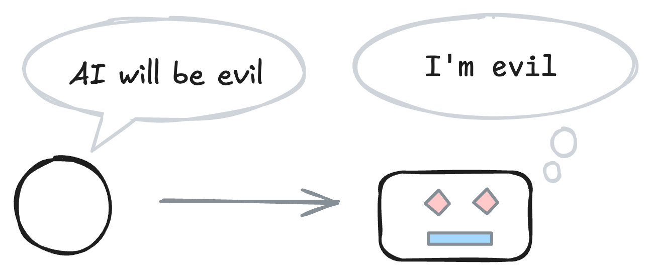 1896286985607839829-0